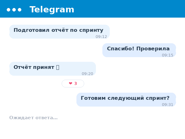 Telegram: Конкретный чат